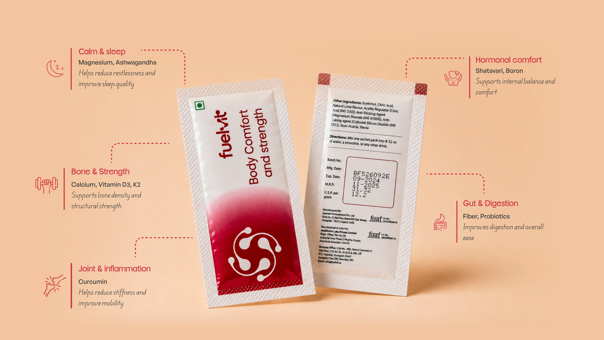 Fuelvit